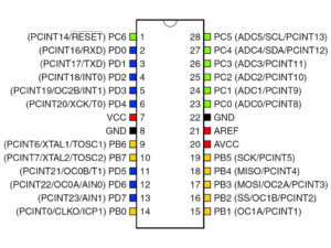 ATMEGA328 - wie z.B. im Arduino Uno verwendet